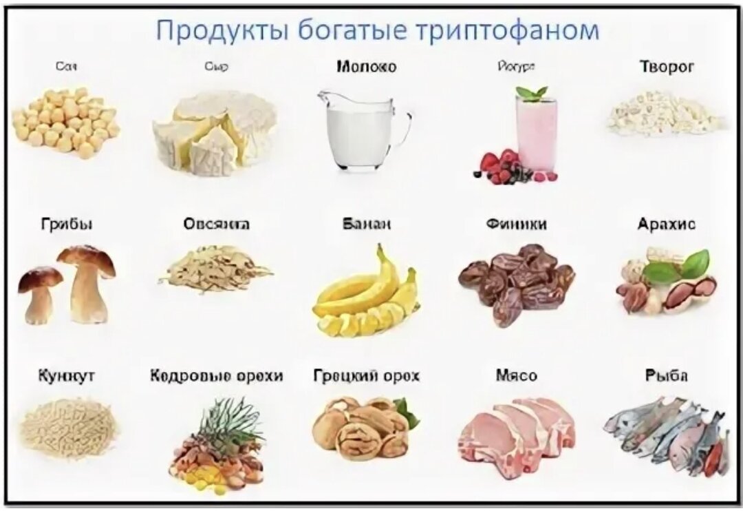 Картинка взята из сети интернет. 