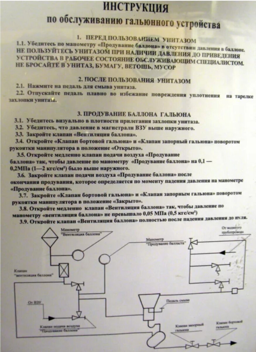 Зарядное жигули 6 12v