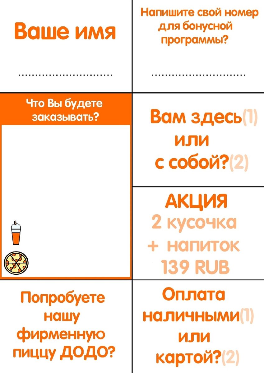 Сотрудница пиццерии Додо Пицца разработала проект для глухонемых гостей | Додо  Пицца | Самарская сеть | Дзен