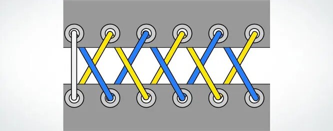Классический способ, ничего лишнего 