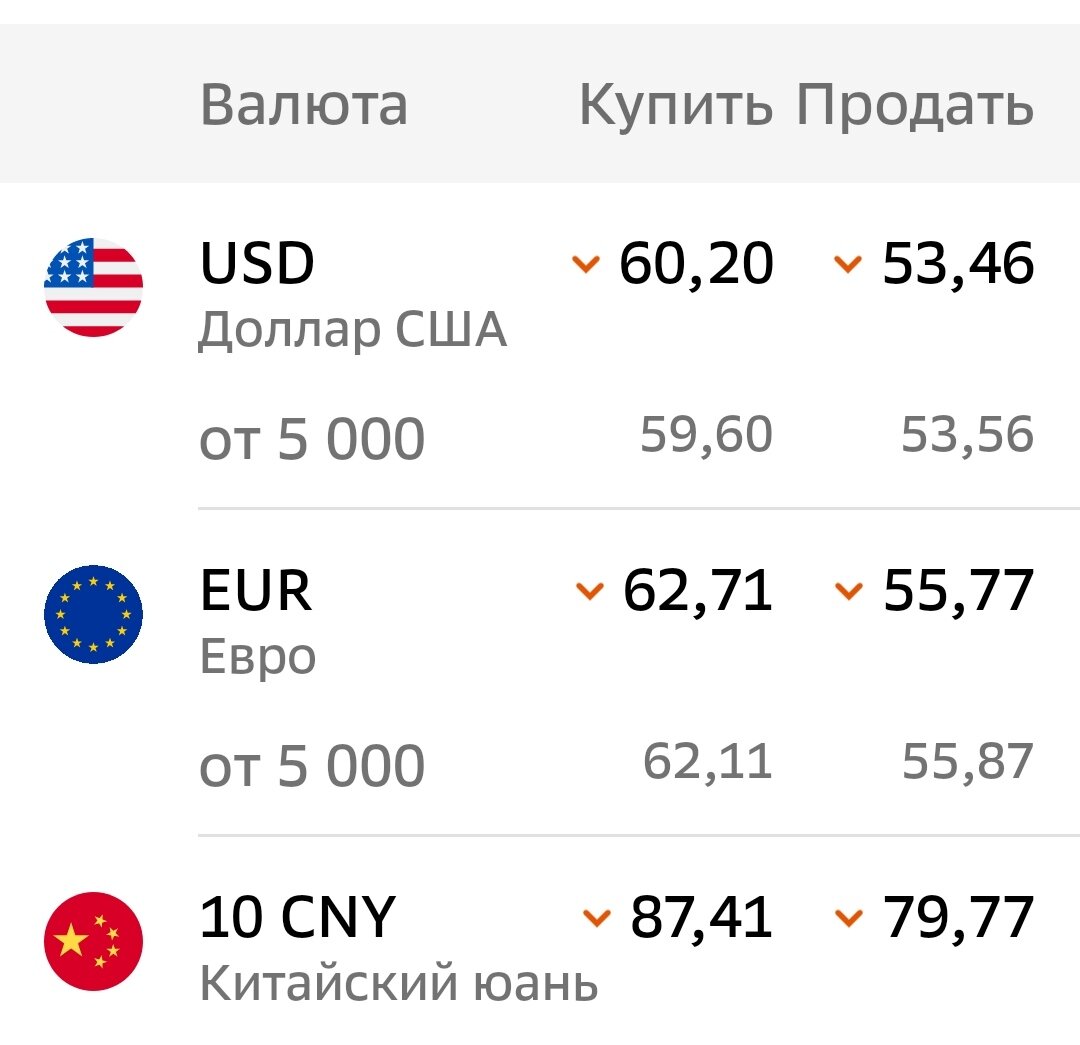 Картинка взята из открытых источников интернета