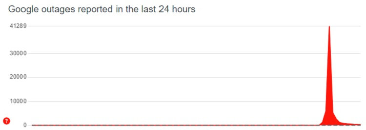 Фото из источников интернета. 