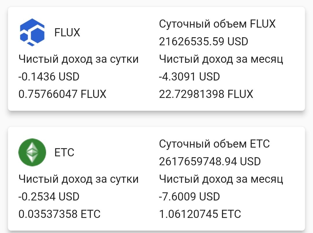 ETC не окупает даже электричество по 2,5 за кВт. 