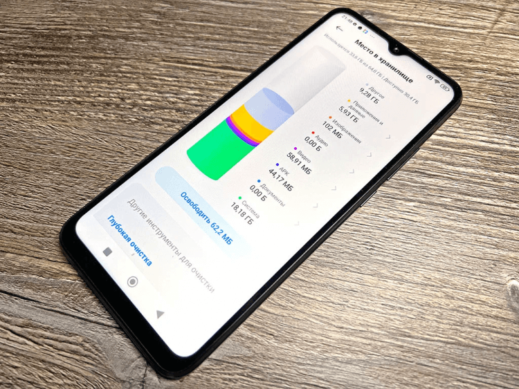 Современные смартфоны позволяют очень качественно очищать накопившийся мусор, но если памяти в смартфоне мало, то не поможет даже это.