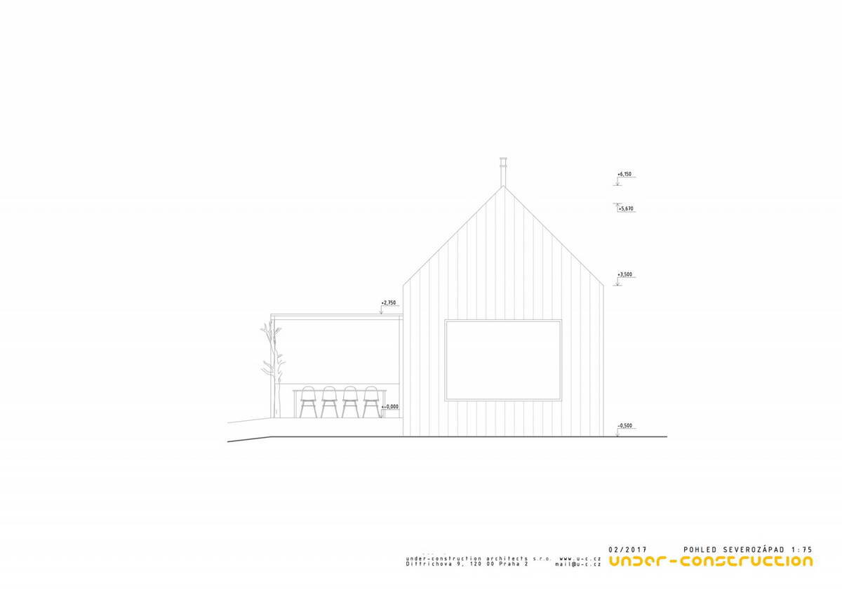 Проще простого: небольшой дачный домик в стиле barnhouse в Чехии | Частная  Архитектура | Дзен