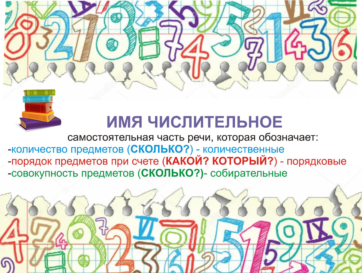 Определение числительного