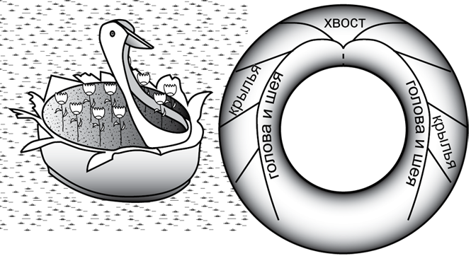 Клумба в виде лебедя
