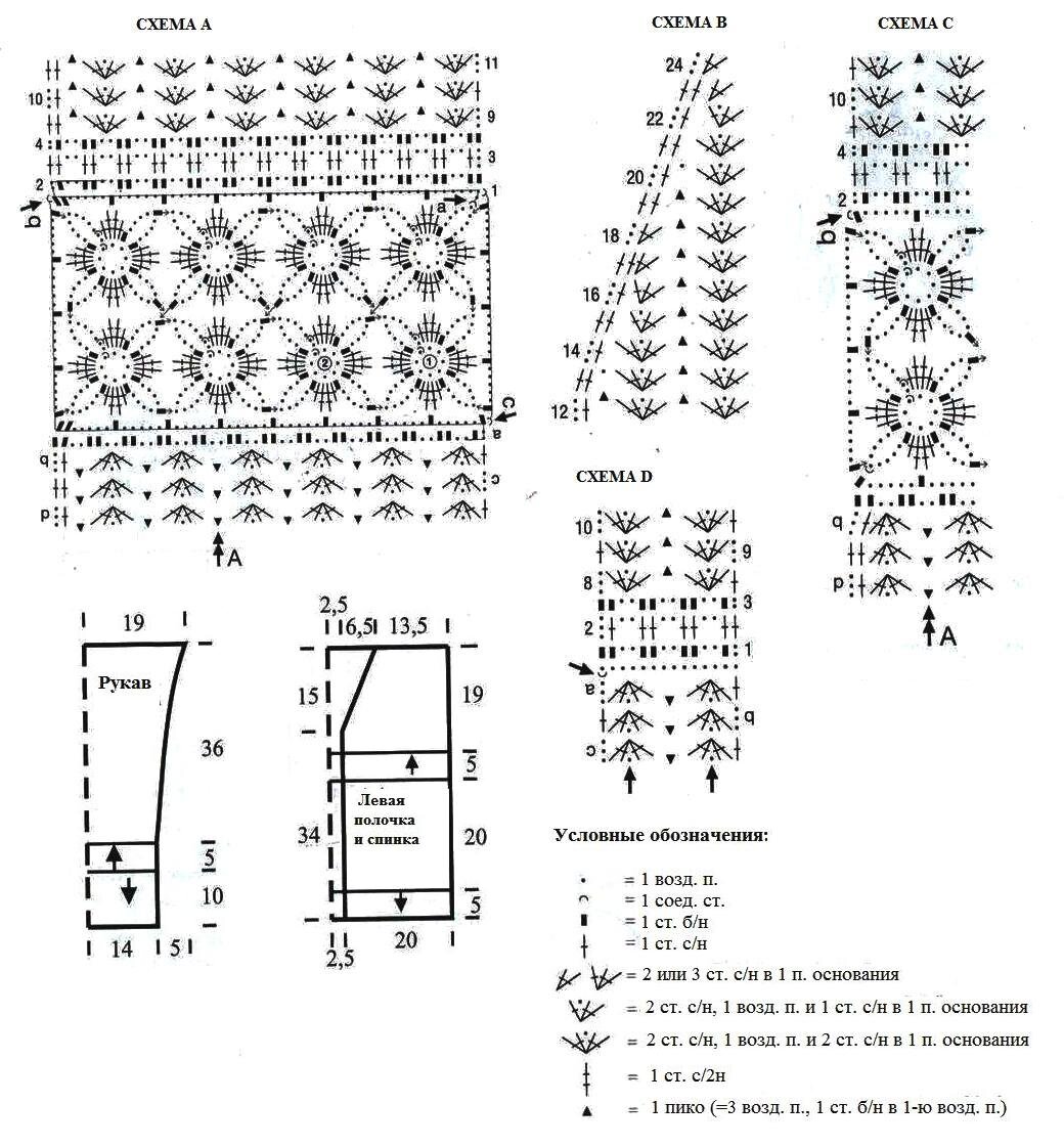 Вязание схемы. Вязание крючком ажурные кофточки крючком схемы. Схемы вязания крючком ажурных кофточек. Вязание ажурных кардиганов крючком схемы и описание. Узоры крючком для кардигана ажурные со схемами и описанием для женщин.