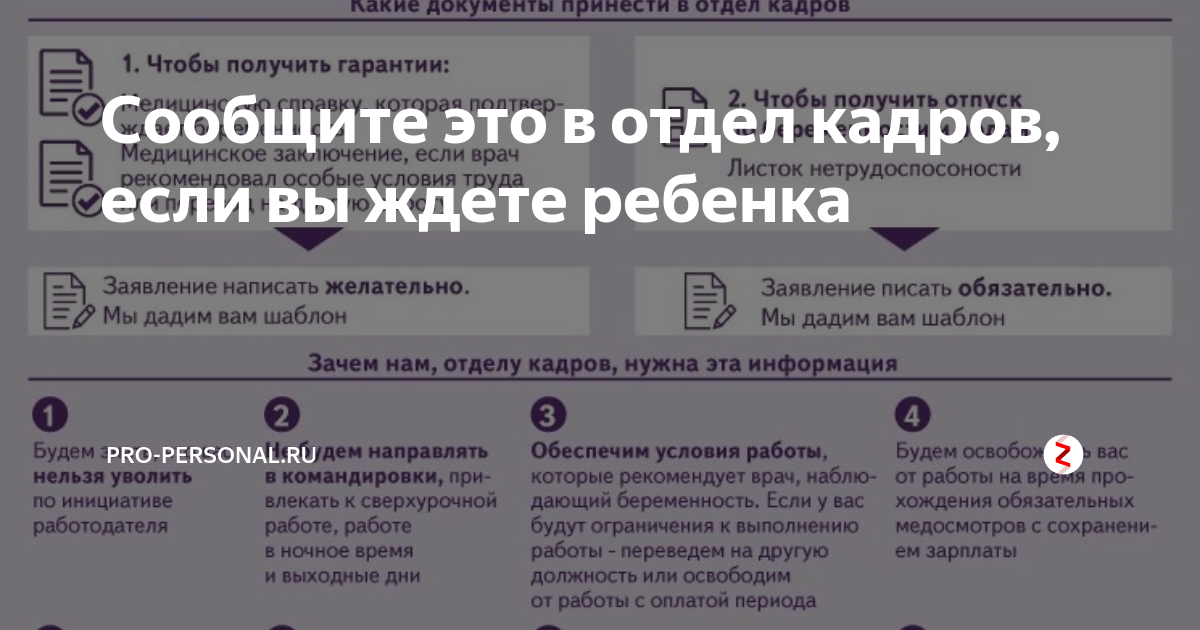 Документы отдела кадров. Принести документы. Объявления отдела кадров. Принесите документы.