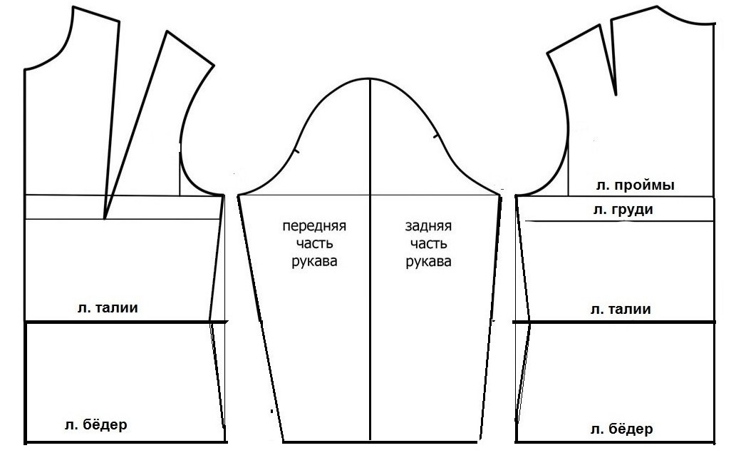 Что такое полочка в одежде