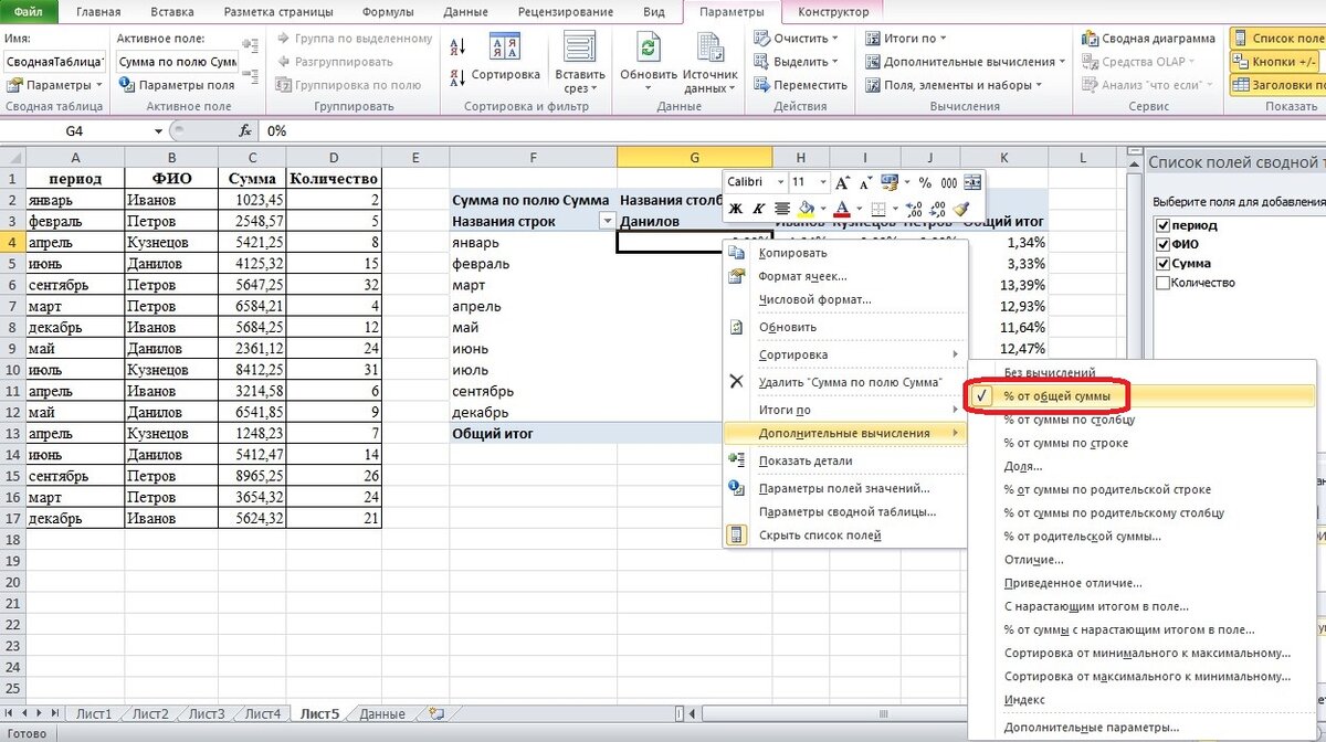 Столбец в таблице 5. Процент от суммы по строке в сводной таблице. Вычисление поля сводной таблицы. Суммирование в сводной таблице. Общий итог в сводной таблице excel.