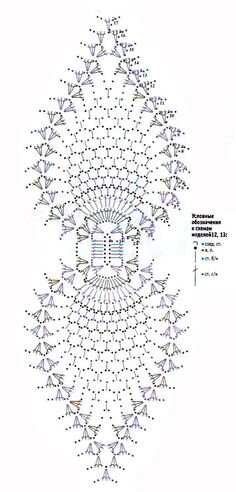 Схема вязания прихватки "Клубничка"