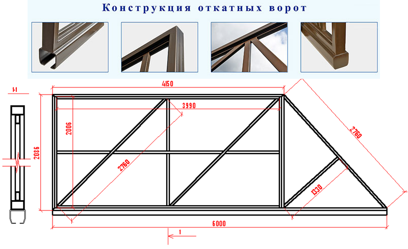 Схема и чертеж фундамента для откатных ворот - Ворота Центр