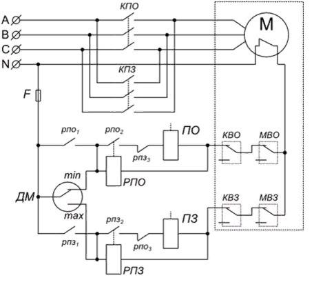 Схема электроконтактного манометра. ЭКМ электроконтактный манометр схема подключения. ТКП-160 схема подключения. ЭКМ электроконтактный манометр схема. Схема подключения электроконтактного манометра.