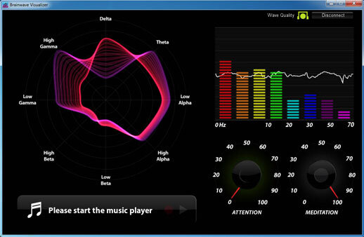 Картинка из интернета. Скрины с экспериментов высылаю по запросу. 