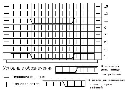 История платка шарфа и палантина происхождение на Востоке в Европе