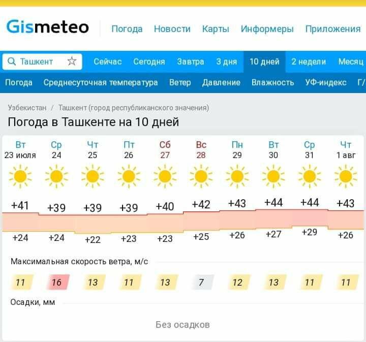 Сколько градусов в новокузнецке