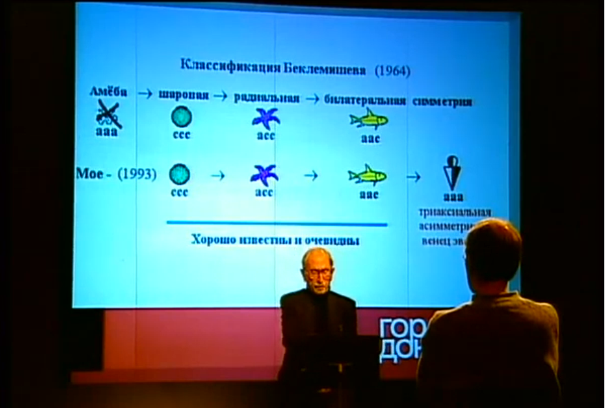 Геодакян В.А. в передаче Гордон, 2004 г.