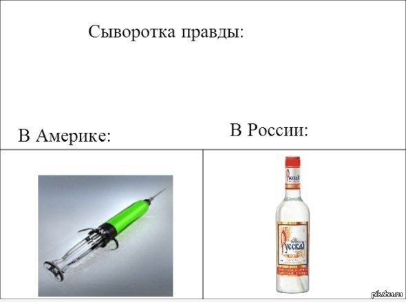 Правда сделай. Сыворотка правды. Сыворотка правды рецепт. Сыворотка правды формула. Сыворотка правды рецепт в домашних условиях.