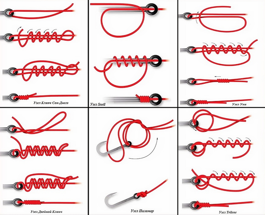 Рыбный узелок. Рыболовный узел для поводка Паломар. Узел двойной Паломар для плетенки. Клинч узел для рыбалки схема. Узлы Паломар и Клинч.