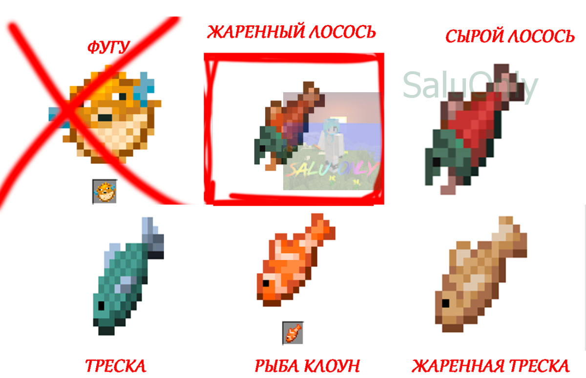 Как выглядит тропическая рыба в майнкрафте Как сделать удочку в Майнкрафте Minecraft - Salu Only Дзен