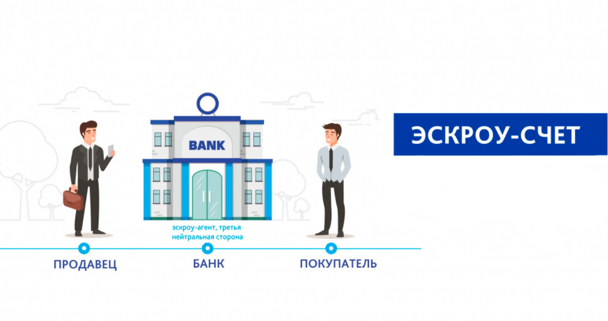 Схема кредитования застройщика при эскроу счетах - 81 фото