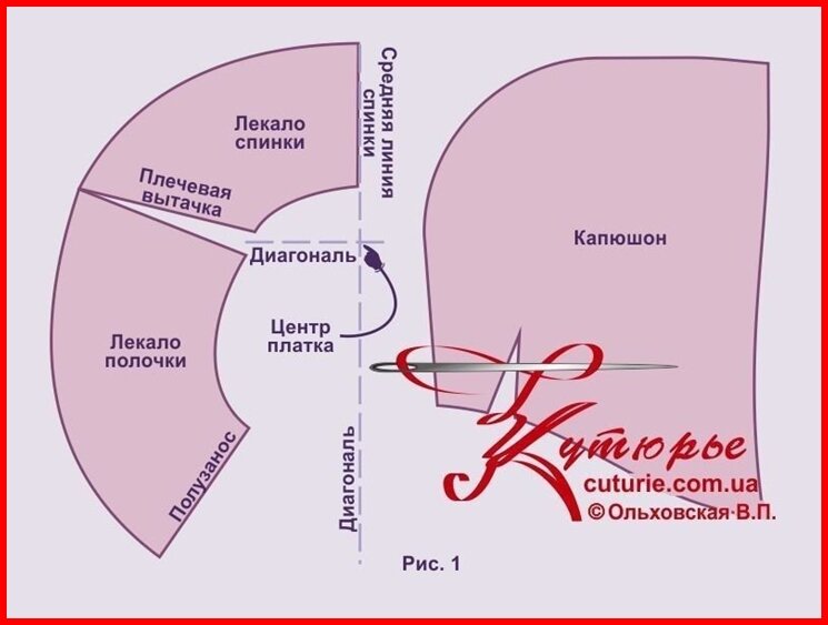 Как создать образ волка: с помощью готового костюма, аксессуаров или сшить самим