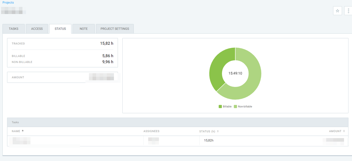 Подробная информация по отдельному проекту