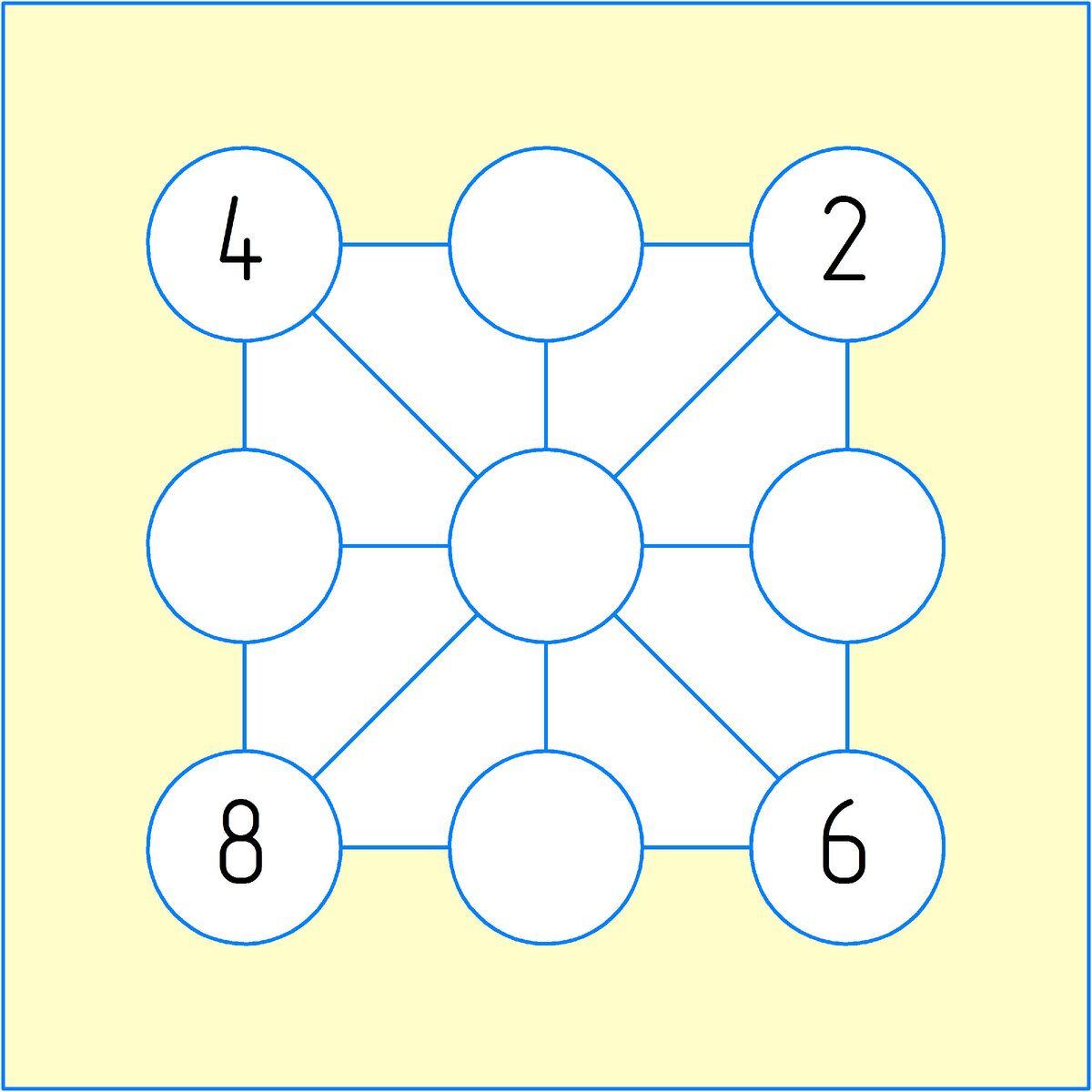 Заполните пустые ячейки недостающими цифрами