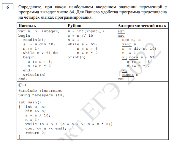 Что будет с аттестатом, если не сдал ЕГЭ