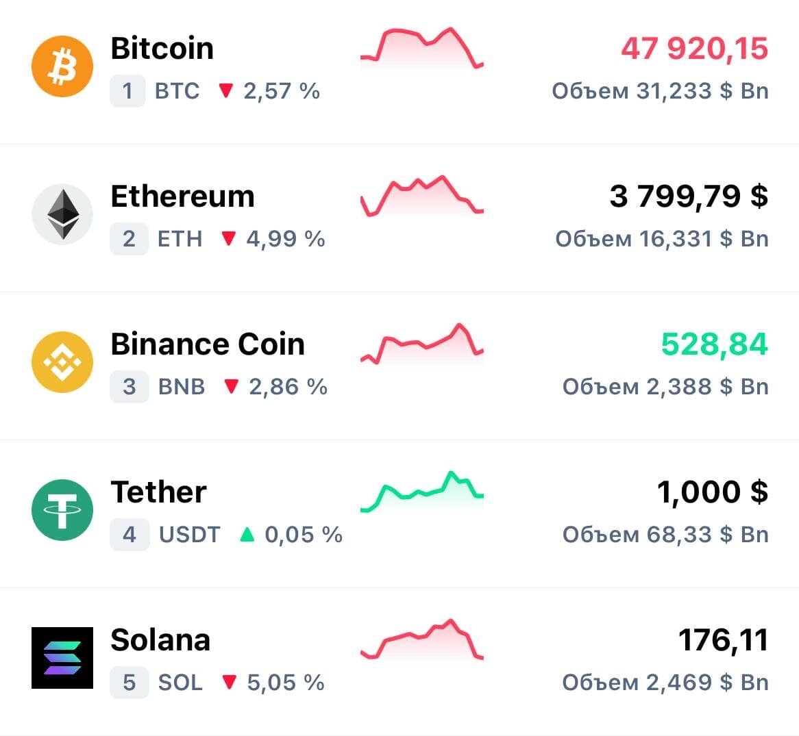 Поиск соцсетей по номеру телефона телеграмм фото 79