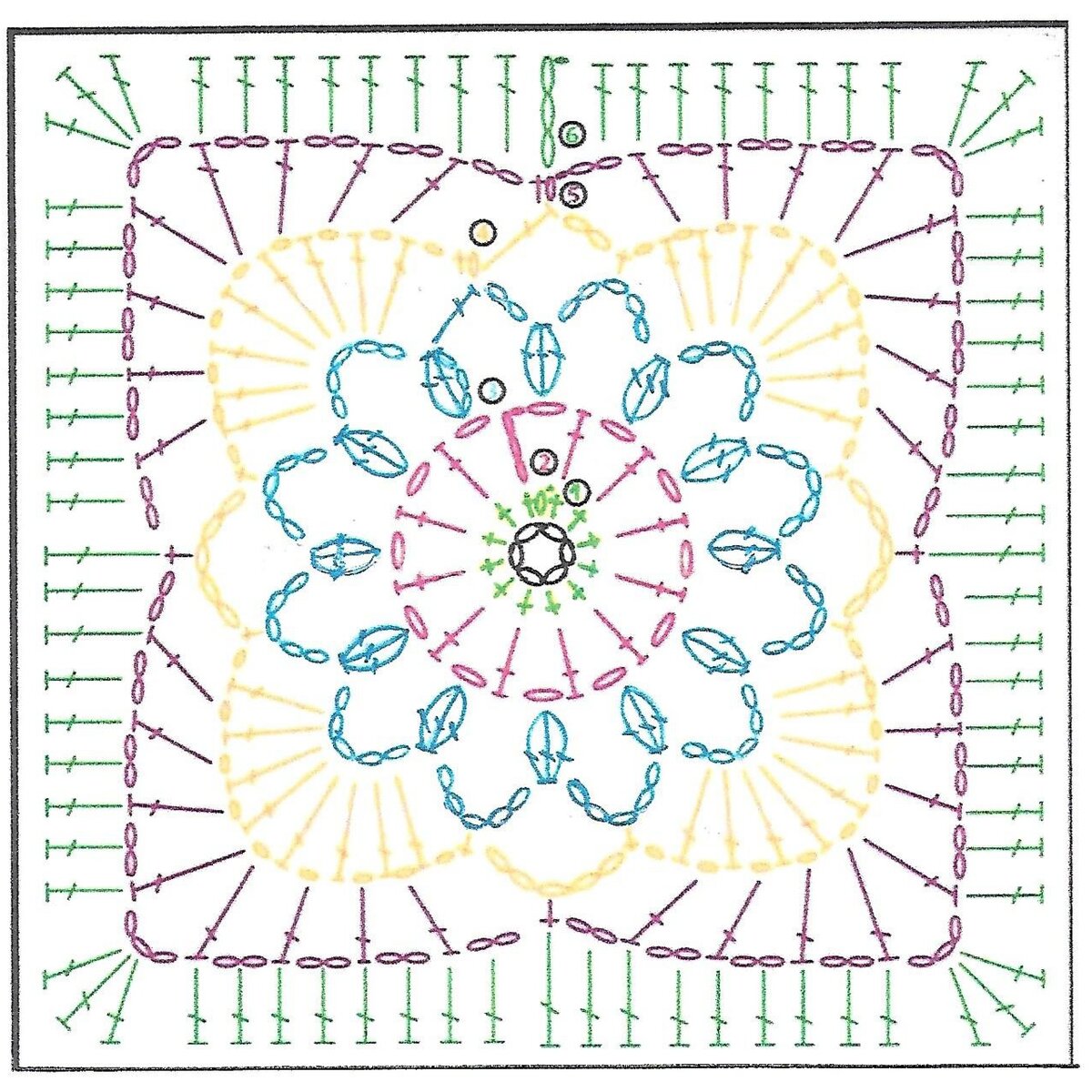 Квадрат крючком для начинающих. Мотив Бабушкин квадрат схема. Бабушкин квадрат Афганский мотив схема. Бабушкин квадрат схемы вязания крючком. Бабушкин квадрат Pizzazz схема.