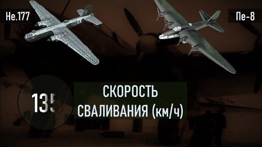 Пе-8 против Heinkel He.177: сравнение тяжелых бомбардировщиков времен Второй мировой