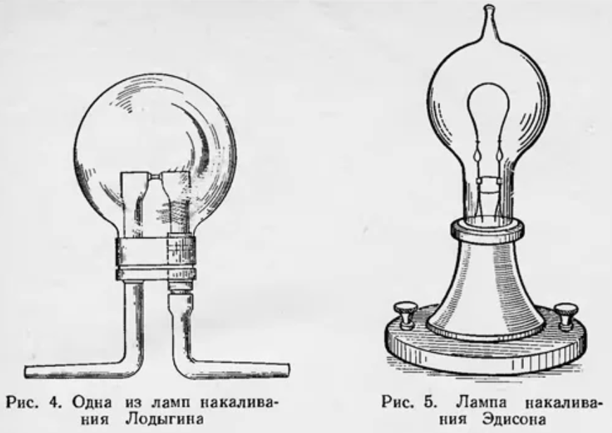 Лодыгин и эдисон. Лампа накаливания Лодыгина схема. Лампа Томаса Эдисона строение.