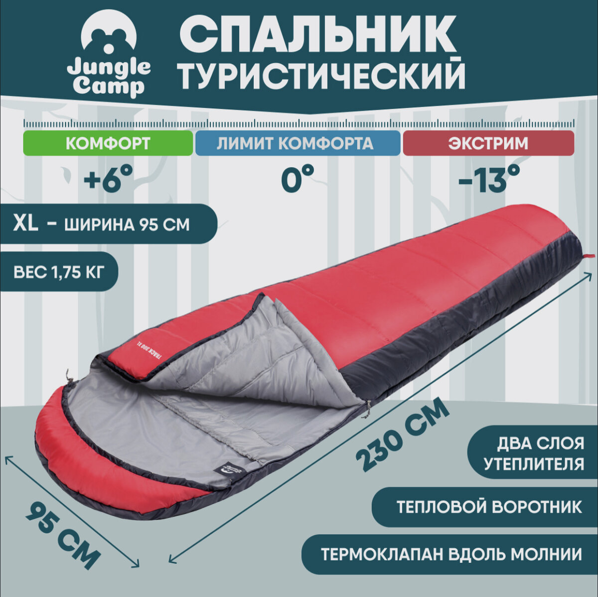 Параметры спального мешка