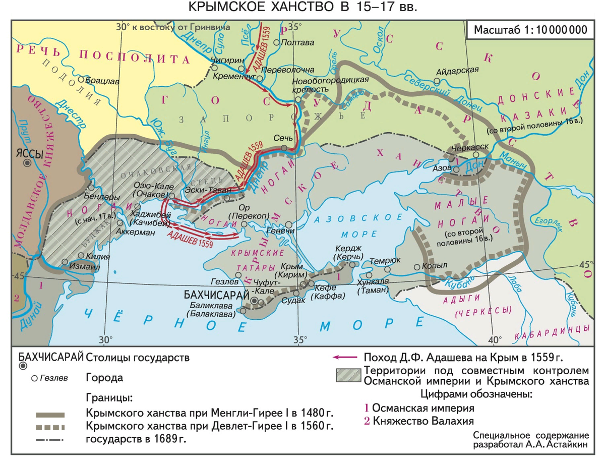 Крымское ханство вассал