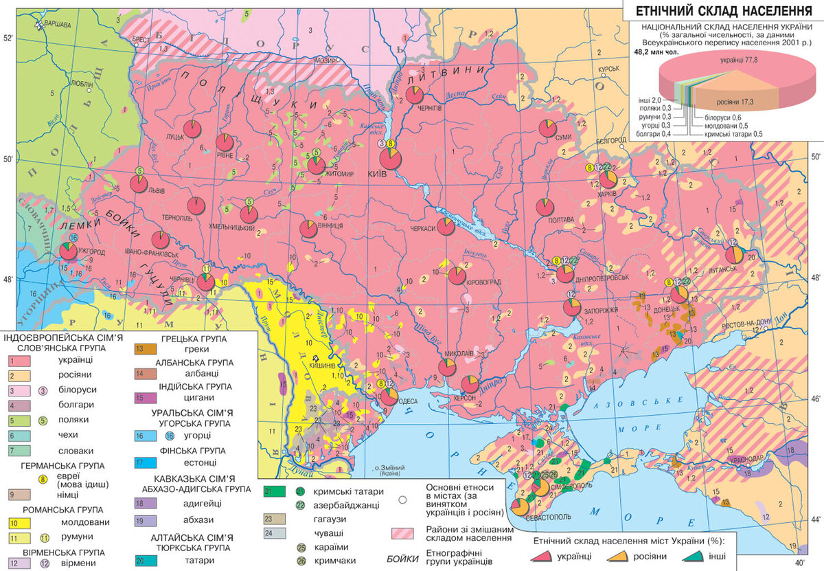 Этно-лингвистическая карта Украины