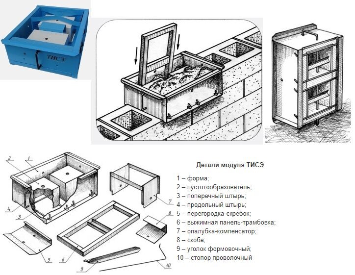 Опалубка ТИСЭ-2 (250 мм)форма ТИСЭ/ТИСЕ,народные технологии постройки дома