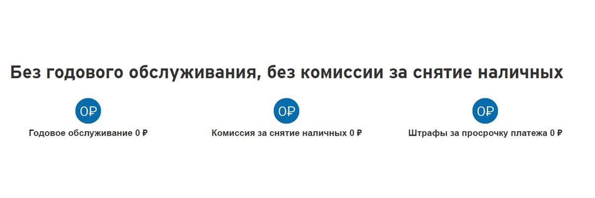 Условия кредитной карты Ситибанка 120 дней
