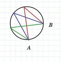 Градусные меры углов, опирающихся на одну дугу, равны