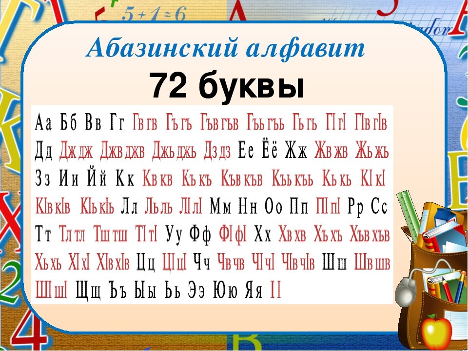 Сколько букв в русском алфавите было изначально. Абазинский алфавит. Абазинская письменность. Самый большой алфавит. Письменность абазинов.