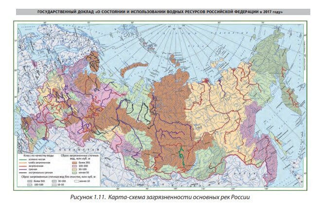 Схема загрязненности основных рек России
