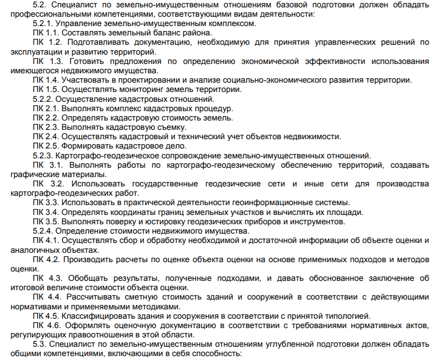 ФГОС  21.02.05 - Земельно-имущественные отношения