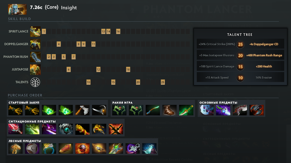 Phantom Lancer (Керри)