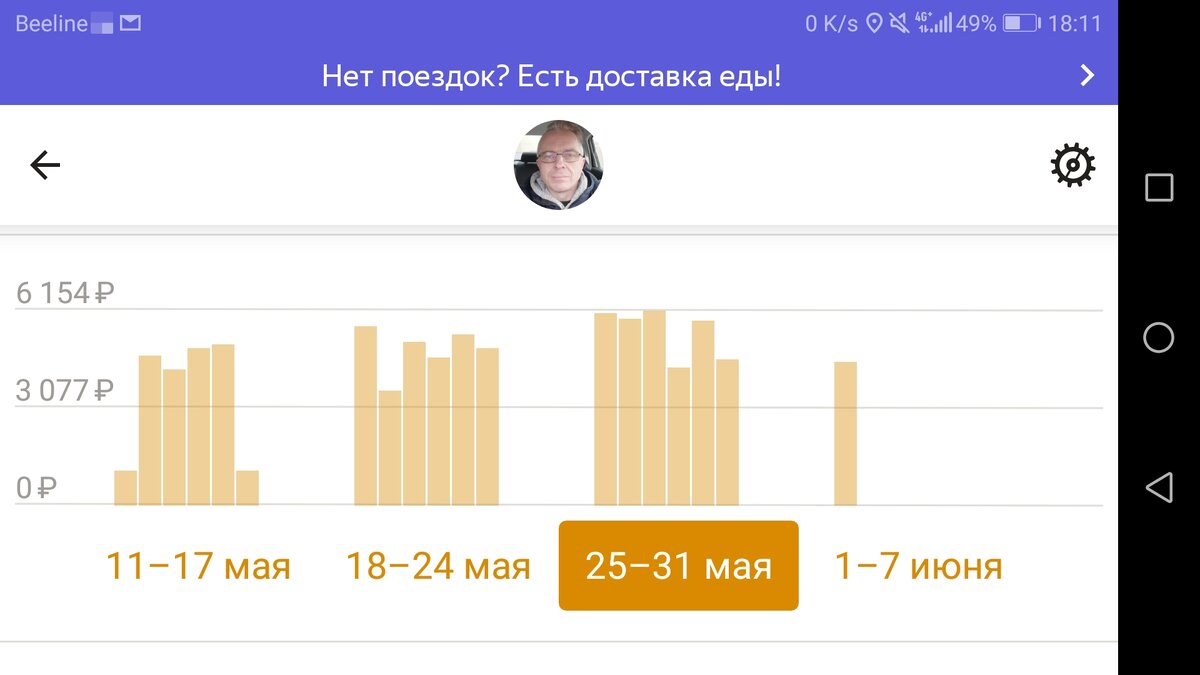 Скрин из Таксометра