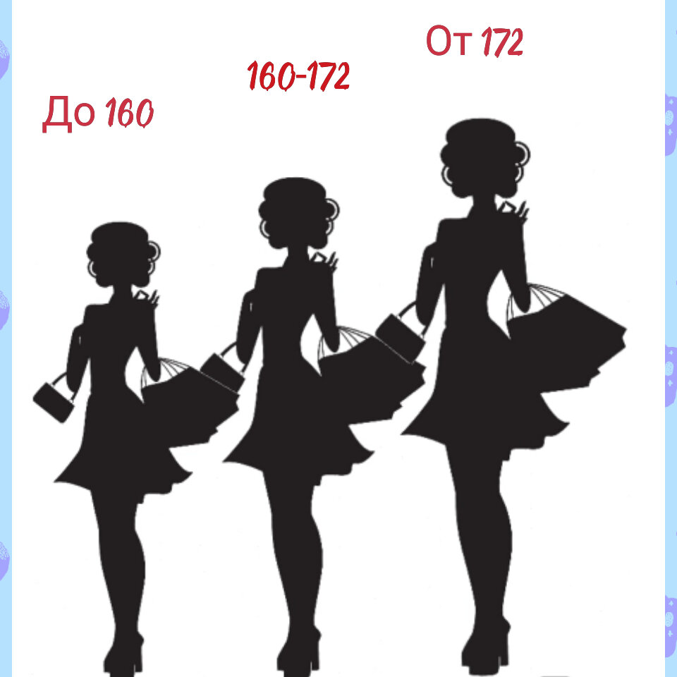 Рост имеет большое значение! Окружайте себя правильными предметами ☺️