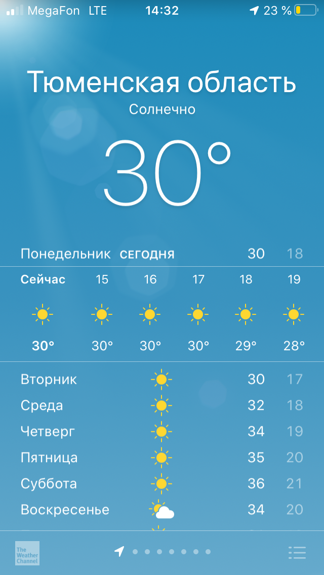 душновато