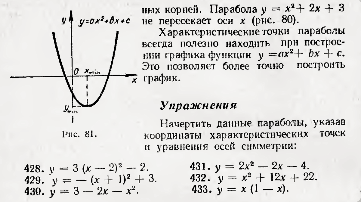 Задание 9 параболы