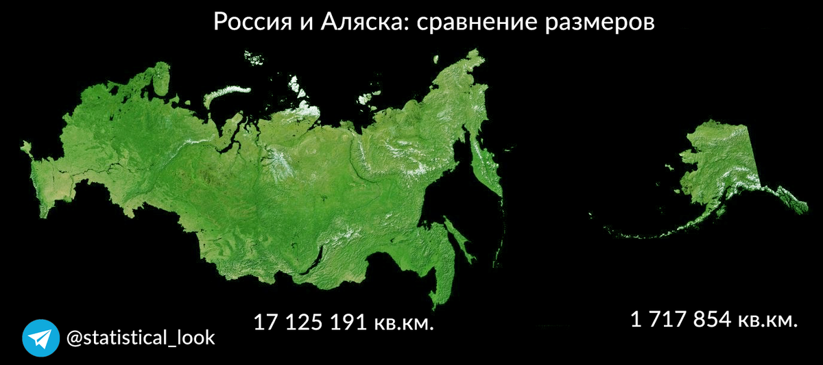 Карта россии до продажи аляски сша