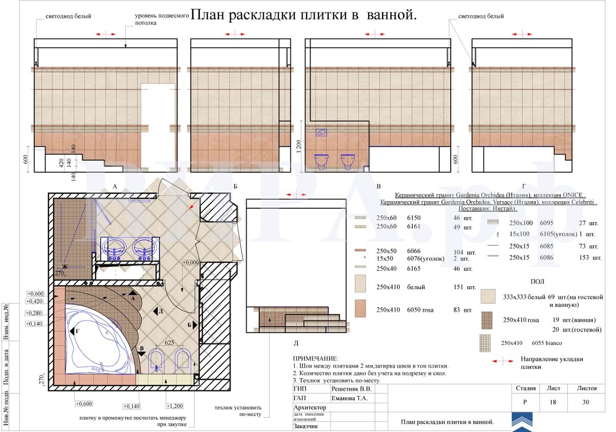 Лучшие способы расчета плитки для стен и пола